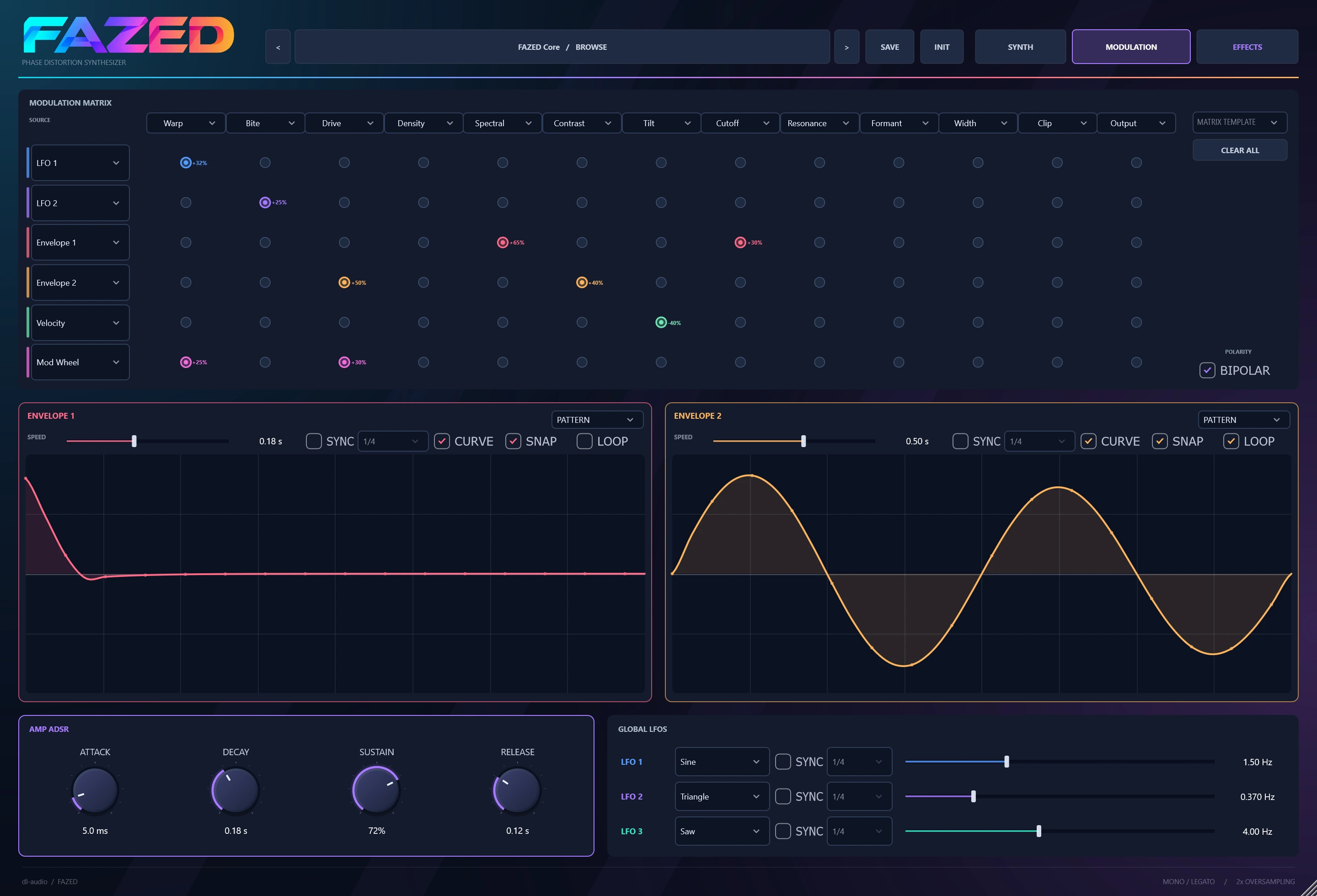 FAZED Modulation view with coloured matrix routes, two drawable envelopes and three global LFO controls.