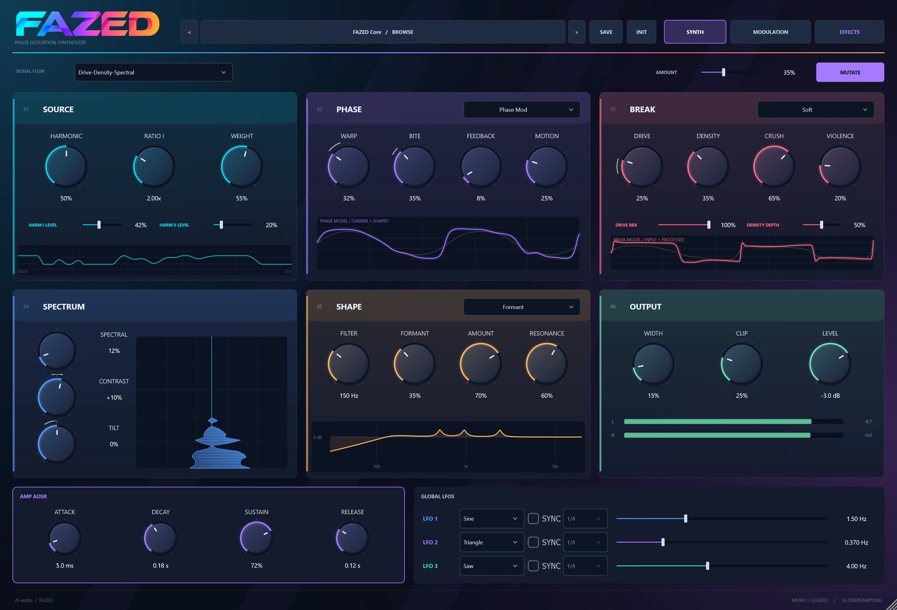 FAZED Synth view with Formant selected in the Shape panel and a visible multi-peak filter response.