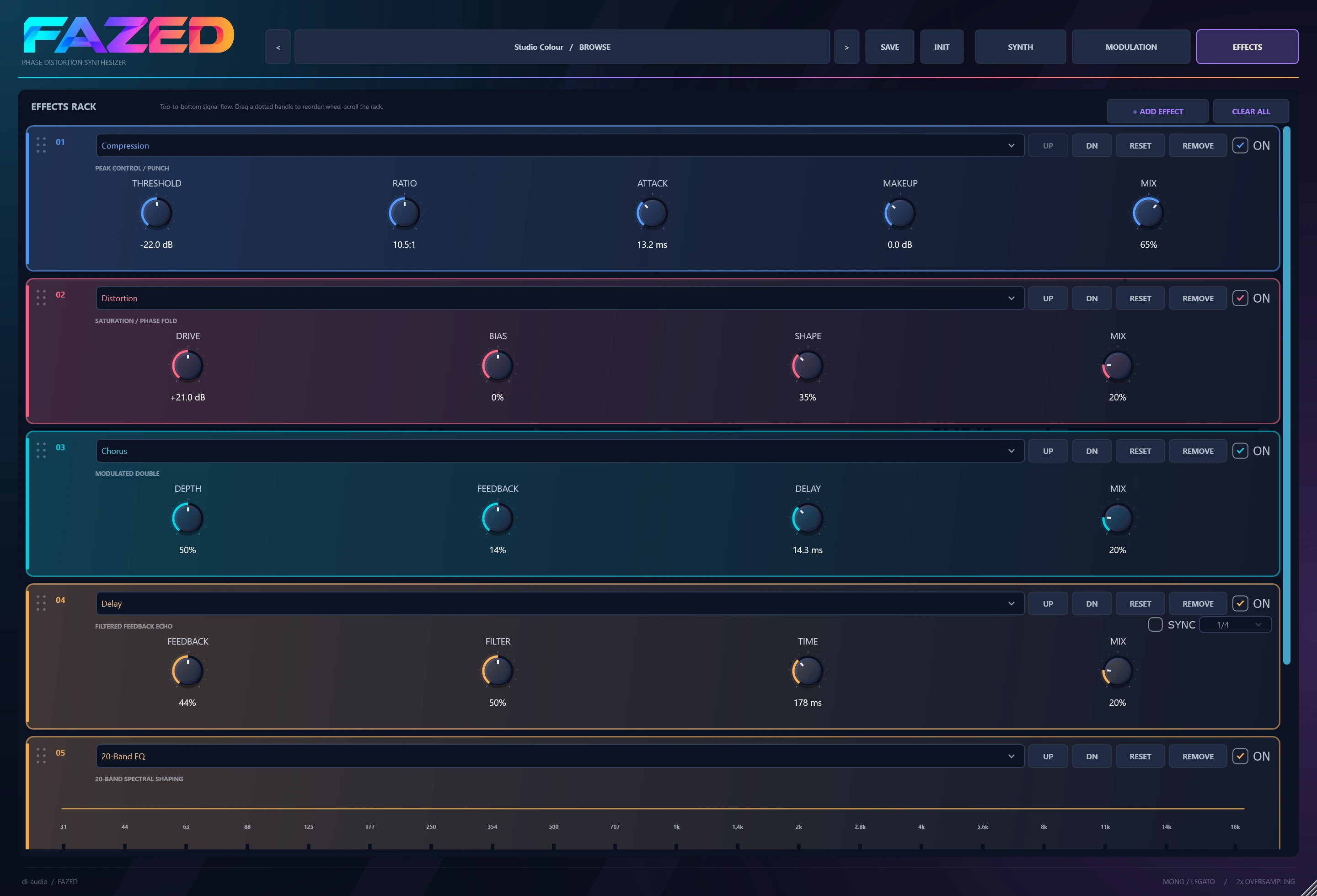 FAZED Effects rack showing active compression, distortion, chorus and delay modules, followed by a 20-band EQ.