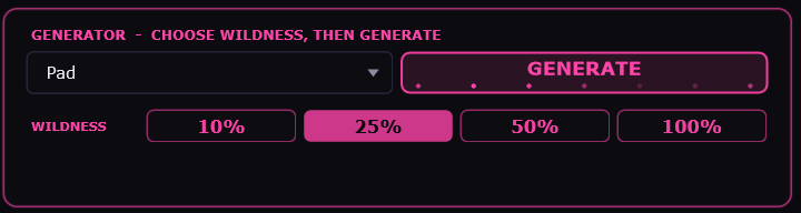 generator